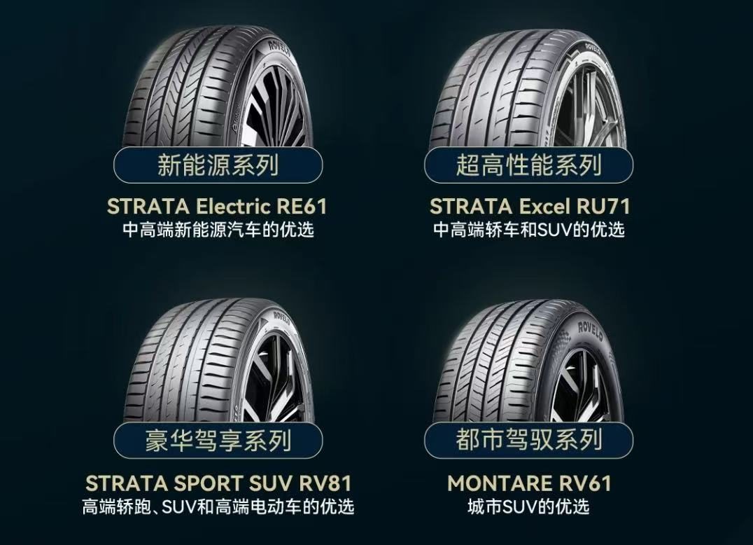 锐科途RODELO液体黄金轮胎STRATA系列